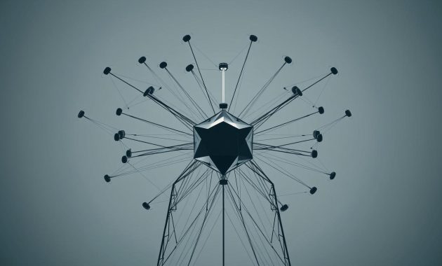 Event-driven architecture