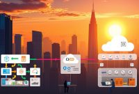 Implementing continuous integration and delivery on cloud servers